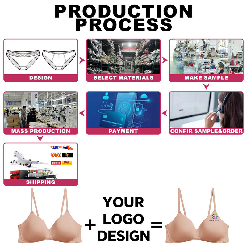 Quality Elastic Lasting Breathable Support Wireless Jelly Strip Bra For Daily Wear factory
