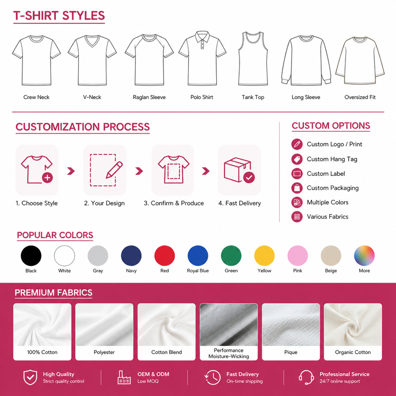 Quality Customed T-shirt factory