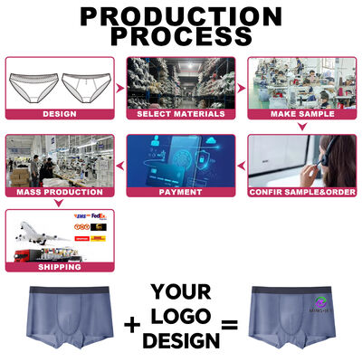Quality Moisture ‑ Wicking Stretchy Men's Breathable Boxer Briefs For Running factory