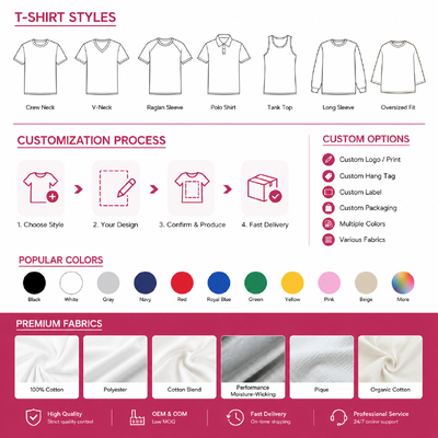 Quality Customed T-shirt factory