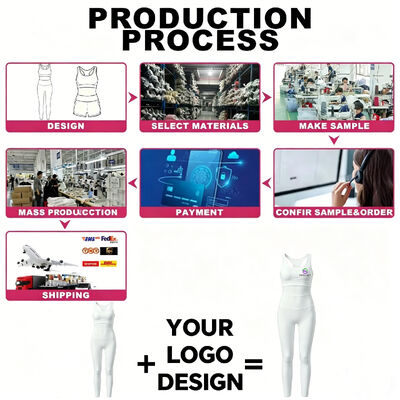 Quality Customed Sportswear factory
